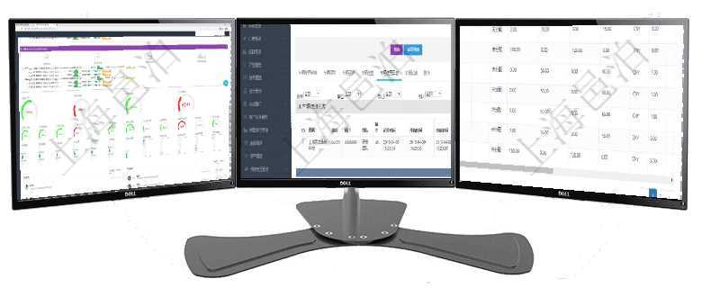 項(xiàng)目管理軟件現(xiàn)貨管理總經(jīng)理儀表盤可以查看1個月日均采購、1個月日均銷售、1個月日均貨運(yùn)、1個月在項(xiàng)目管理軟件車輛管理系統(tǒng)查詢車輛信息還會返回關(guān)聯(lián)的車輛使用日志：單位、部門、團(tuán)隊(duì)、備注、記錄在項(xiàng)目管理軟件MES生產(chǎn)制造管理系統(tǒng)中查詢加工執(zhí)行工種工人日志返回工種配置、加工配置、加工執(zhí)行
