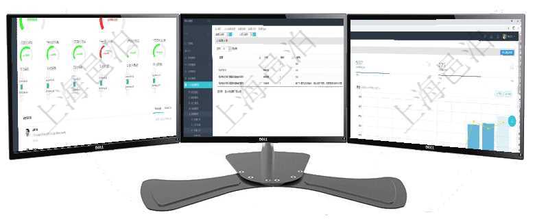 項目管理軟件現(xiàn)貨管理總經(jīng)理儀表盤可以查看1個月日均采購、1個月日均銷售、1個月日均貨運、1個月在項目管理軟件人力資源模塊，查詢員工監(jiān)督人員信息返回監(jiān)督、人員、項次及總結(jié)。項目管理軟件商業(yè)計劃管理總經(jīng)理儀表盤可以查看本月利潤總額完成進度、新客戶聯(lián)系更新、新訂單增長、