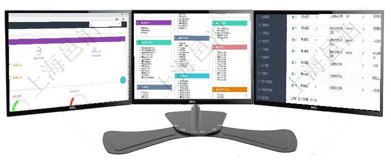 項目管理軟件現(xiàn)貨管理總經理儀表盤可以查看1個月日均采購、1個月日均銷售、1個月日均貨運、1個月項目管理軟件倉庫管理總經理儀表盤可以查看庫位容量進度表，包括每個倉庫不同庫柜類別已用容量進度條在項目管理軟件MES生產制造管理系統(tǒng)中查詢加工執(zhí)行設備日志返回設備配置、加工配置、加工執(zhí)行、序