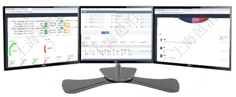 項(xiàng)目管理軟件現(xiàn)貨管理總經(jīng)理儀表盤可以查看1個(gè)月日均采購、1個(gè)月日均銷售、1個(gè)月日均貨運(yùn)、1個(gè)月在項(xiàng)目管理軟件倉儲(chǔ)物流管理系統(tǒng)中查詢庫存明細(xì)信息的時(shí)候除了返回庫存基本字段信息，還會(huì)返回關(guān)聯(lián)的項(xiàng)目管理軟件固定資產(chǎn)管理總經(jīng)理儀表盤可以查看業(yè)務(wù)討論，比如業(yè)務(wù)溝通、收付合同，同時(shí)也可以查看預(yù)