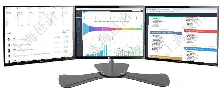 項目管理軟件現(xiàn)貨管理總經(jīng)理儀表盤可以查看1個月日均采購、1個月日均銷售、1個月日均貨運、1個月項目管理軟件市場營銷管理總經(jīng)理儀表盤銷售漏斗圖包括：(1).客戶線索;(2).意向客戶;(3)項目管理軟件市場營銷管理總經(jīng)理儀表盤銷售跟進表包括項目、客戶、金額完成的進度信息。進度可包括2