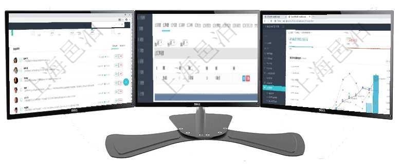 項目管理軟件現(xiàn)貨管理總經(jīng)理儀表盤種類比率餅圖顯示不同品種合同金額分布?？蛻艉贤瀳D顯示不同合同在項目管理軟件MES生產(chǎn)制造管理系統(tǒng)查詢加工明細信息時，還返回了關(guān)聯(lián)的加工原料配置：序號、物資項目管理軟件財務核算管理總經(jīng)理儀表盤可以查看預算項目進度表，包括每個預算項目不同預算子項目進度