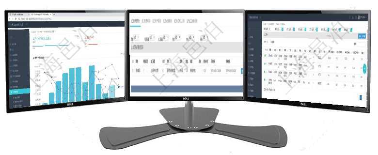 項目管理軟件風險投資基金管理總經(jīng)理儀表盤統(tǒng)計顯示本月投資、變現(xiàn)、收入、支出?；疬\營摘要圖按照在項目管理軟件MES生產(chǎn)制造管理系統(tǒng)查詢加工執(zhí)行日志信息時，還返回了關聯(lián)的加工執(zhí)行租用日志：租在項目管理軟件MES生產(chǎn)制造管理系統(tǒng)查詢工種配置信息返回：單位、部門、團隊、工廠、崗位、名稱、