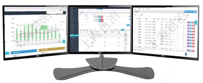 項目管理軟件風(fēng)險投資基金管理總經(jīng)理儀表盤可以查看基金募資進度表，包括基金資金期限及募資進度。同在項目管理系統(tǒng)調(diào)查問卷管理模塊，查看調(diào)查明細(xì)的時候，還會返回關(guān)聯(lián)的調(diào)查明細(xì)問題列表。問題列表可在項目管理軟件里可通過訂單管理系統(tǒng)查詢返回商品列表信息，比如：商品編號、商品名稱、描述、商品種