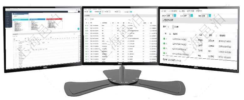 項目管理軟件風(fēng)險投資基金管理總經(jīng)理儀表盤可以查看項目投資運營日程圖。圖表左邊包括投資項目與子項在項目管理軟件會計管理系統(tǒng)里，可通過入賬模板維護(hù)列表返回的信息有套賬、交易明細(xì)類型、序號、收付在項目管理軟件人力資源模塊，查詢授權(quán)書明細(xì)信息返回授權(quán)書、人員、崗位、生效日期、終止日期及授權(quán)