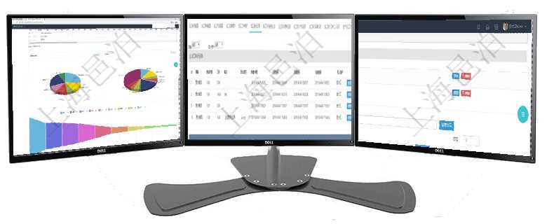 項目管理軟件風險投資基金管理總經(jīng)理儀表盤投資資金來源包括國有長期股權資本、銀行長期貸款、銀行短在項目管理軟件MES生產(chǎn)制造管理系統(tǒng)查詢加工明細信息時，還返回了關聯(lián)的加工執(zhí)行日志：連續(xù)次數(shù)、在項目管理系統(tǒng)調(diào)查問卷管理模塊，查看調(diào)查明細的時候，還會返回關聯(lián)的調(diào)查明細問題列表。問題列表可