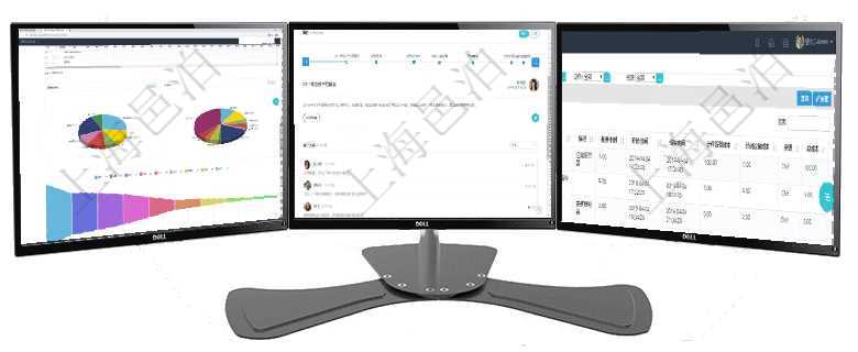 項目管理軟件風(fēng)險投資基金管理總經(jīng)理儀表盤投資資金來源包括國有長期股權(quán)資本、銀行長期貸款、銀行短項目管理軟件商業(yè)計劃管理總經(jīng)理儀表盤討論區(qū)包括待處理和已批準(zhǔn)業(yè)務(wù)討論，決策、會議與行動區(qū)包括待在項目管理軟件MES生產(chǎn)制造管理系統(tǒng)中查詢加工執(zhí)行設(shè)備日志返回設(shè)備配置、加工配置、加工執(zhí)行、序