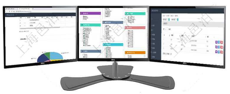項目管理軟件風險投資基金管理總經(jīng)理儀表盤投資資金來源包括國有長期股權資本、銀行長期貸款、銀行短項目管理軟件倉庫管理總經(jīng)理儀表盤可以查看庫位容量進度表，包括每個倉庫不同庫柜類別已用容量進度條在項目管理軟件會計管理系統(tǒng)里，貨幣單位抽象為資源單位，進一步支持以大眾商品直接計價及擴展貨幣范