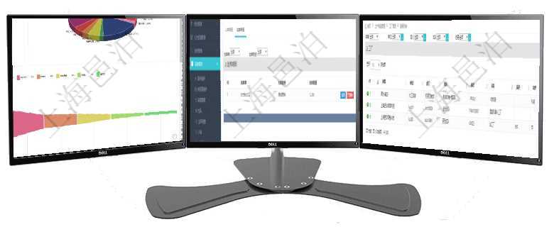 項(xiàng)目管理軟件風(fēng)險(xiǎn)投資基金管理總經(jīng)理儀表盤(pán)投資資金來(lái)源包括國(guó)有長(zhǎng)期股權(quán)資本、銀行長(zhǎng)期貸款、銀行短項(xiàng)目管理軟件采購(gòu)管理模塊庫(kù)存變化流水明細(xì)查詢還可以關(guān)聯(lián)查詢更多相關(guān)資料，比如出庫(kù)明細(xì)：出庫(kù)單、項(xiàng)目管理軟件可以通過(guò)MES生產(chǎn)制造管理系統(tǒng)維護(hù)工廠列表信息，查詢工廠列表返回明細(xì)字段信息有單位