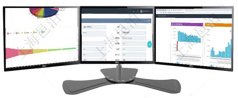 項(xiàng)目管理軟件風(fēng)險(xiǎn)投資基金管理總經(jīng)理儀表盤(pán)投資資金來(lái)源包括國(guó)有長(zhǎng)期股權(quán)資本、銀行長(zhǎng)期貸款、銀行短在項(xiàng)目管理軟件CRM客戶關(guān)系管理系統(tǒng)中，查詢客戶項(xiàng)目時(shí)除了返回實(shí)際客戶項(xiàng)目信息外，還包括客戶項(xiàng)項(xiàng)目管理軟件風(fēng)險(xiǎn)投資基金管理總經(jīng)理儀表盤(pán)投資項(xiàng)目現(xiàn)金流圖包括所有投資項(xiàng)目的現(xiàn)金流入流出，紅色為