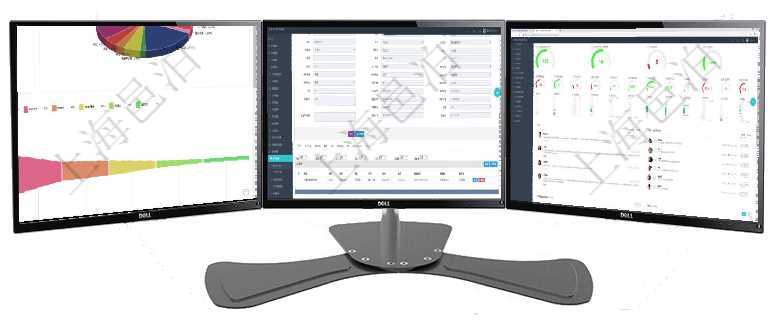 項目管理軟件風險投資基金管理總經理儀表盤投資資金來源包括國有長期股權資本、銀行長期貸款、銀行短在項目管理軟件資產管理系統(tǒng)中查詢資產配置信息，不僅返回資產配置的基本信息字段，還會返回庫存信息項目管理軟件訂單管理總經理儀表盤可以查看1個月日均新聯(lián)系客戶、1個月老客戶綜合滿意度、1個月日