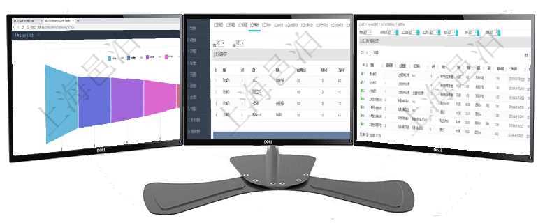 項目管理軟件風險投資基金管理總經(jīng)理儀表盤投資漏斗圖包括：項目篩選、資金募集、項目對接、盡職調(diào)查在項目管理軟件MES生產(chǎn)制造管理系統(tǒng)查詢加工明細信息時，還返回了關(guān)聯(lián)的加工設(shè)備配置：序號、設(shè)備在項目管理軟件MES生產(chǎn)制造管理系統(tǒng)中查詢加工執(zhí)行租用日志返回租用配置、加工配置、加工執(zhí)行、序