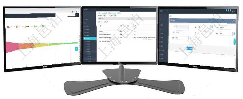 項目管理軟件風(fēng)險投資基金管理總經(jīng)理儀表盤投資漏斗圖包括：項目篩選、資金募集、項目對接、盡職調(diào)查在項目管理軟件人力資源模塊，查詢員工監(jiān)督人員信息返回監(jiān)督、人員、項次及總結(jié)。可以在項目管理軟件合同管理系統(tǒng)里修改合同分類信息，比如：父類型、合同分類名稱、描述、序號、參考