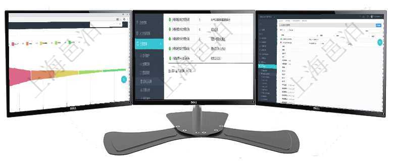 項目管理軟件風(fēng)險投資基金管理總經(jīng)理儀表盤投資漏斗圖包括：項目篩選、資金募集、項目對接、盡職調(diào)查在項目管理軟件里可通過合同管理系統(tǒng)查詢返回合同日記簿信息，比如：合同、名稱、描述、日期時間、日在項目管理軟件里可通過訂單管理系統(tǒng)查詢返回銷售機(jī)會列表信息，比如：銷售機(jī)會標(biāo)題、城市、描述、微
