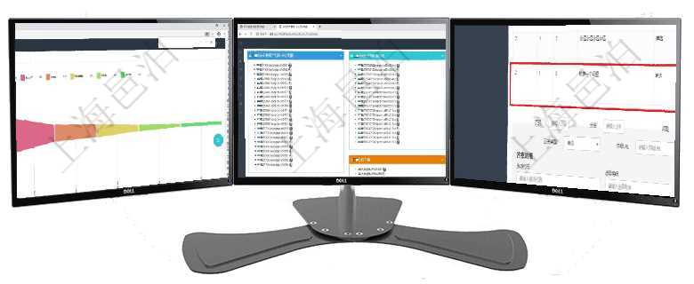 項目管理軟件風(fēng)險投資基金管理總經(jīng)理儀表盤投資漏斗圖包括：項目篩選、資金募集、項目對接、盡職調(diào)查項目管理軟件固定資產(chǎn)管理總經(jīng)理儀表盤可以查看資產(chǎn)項目進(jìn)度表，包括每個類別不同資產(chǎn)折舊進(jìn)度條、產(chǎn)在項目管理系統(tǒng)調(diào)查問卷管理模塊，查看調(diào)查明細(xì)的時候，還會返回關(guān)聯(lián)的調(diào)查明細(xì)問題列表?；卮痤愋涂?/><br/><p style=