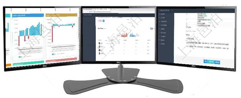 項(xiàng)目管理軟件風(fēng)險(xiǎn)投資基金管理總經(jīng)理儀表盤投資漏斗圖包括：項(xiàng)目篩選、資金募集、項(xiàng)目對(duì)接、盡職調(diào)查項(xiàng)目管理軟件財(cái)務(wù)核算管理總經(jīng)理儀表盤可以查看銷售經(jīng)理業(yè)績(jī)統(tǒng)計(jì)、客戶支持情況、訂單統(tǒng)計(jì)及機(jī)房運(yùn)營(yíng)項(xiàng)目管理軟件項(xiàng)目管理模塊任務(wù)維護(hù)明細(xì)查詢還可以關(guān)聯(lián)查詢更多相關(guān)資料，比如子任務(wù)信息：子任務(wù)標(biāo)題