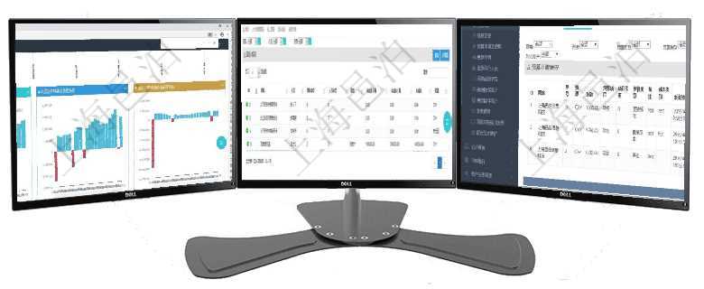 項目管理軟件風險投資基金管理總經(jīng)理儀表盤投資項目現(xiàn)金流圖包括所有投資項目的現(xiàn)金流入流出，紅色為通過項目管理軟件人力資源管理系統(tǒng)，用戶可以查詢到一個團隊下所有團隊成員信息，也可以查詢得到一個項目管理軟件財務(wù)管理模塊預算維護明細查詢還可以關(guān)聯(lián)查詢更多相關(guān)資料，比如預算申請使用：序號、貨