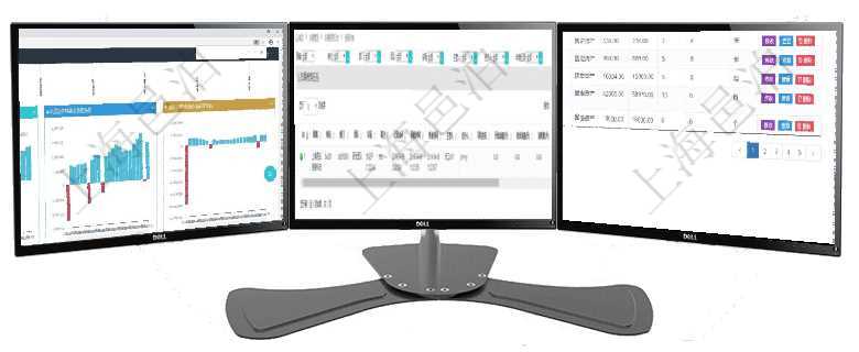 項(xiàng)目管理軟件風(fēng)險(xiǎn)投資基金管理總經(jīng)理儀表盤投資項(xiàng)目現(xiàn)金流圖包括所有投資項(xiàng)目的現(xiàn)金流入流出，紅色為在項(xiàng)目管理軟件車輛管理系統(tǒng)中查詢車輛使用日志列表返回單位、部門、團(tuán)隊(duì)、車輛、備注、記錄時(shí)間、開在項(xiàng)目管理軟件里可通過訂單管理系統(tǒng)查詢返回商品列表信息，比如：商品編號(hào)、商品名稱、描述、商品種