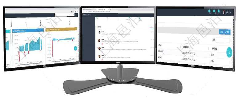 項目管理軟件風(fēng)險投資基金管理總經(jīng)理儀表盤投資項目現(xiàn)金流圖包括所有投資項目的現(xiàn)金流入流出，紅色為項目管理軟件項目管理總經(jīng)理儀表盤可以查看業(yè)務(wù)溝通信息，比如創(chuàng)意討論、行政支持，同時也可以查看審在項目管理軟件中查詢區(qū)域地點的時候，返回的字段信息有：ID、父區(qū)域、序號、區(qū)域名稱、創(chuàng)建時間、