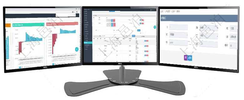 項目管理軟件風險投資基金管理總經理儀表盤投資項目現(xiàn)金流圖包括所有投資項目的現(xiàn)金流入流出，紅色為在項目管理系統(tǒng)調查問卷管理模塊，查看調查明細的時候，還會返回關聯(lián)的調查明細問題列表。問題列表可在項目管理軟件MES生產制造管理系統(tǒng)查詢加工明細信息時，還返回了關聯(lián)的加工租用配置：序號、物資