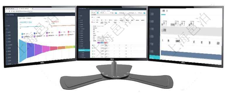 項目管理軟件市場營銷管理總經(jīng)理儀表盤可以查看本月收入、市場投資、產(chǎn)品投資、項目投資。市場研發(fā)漏在項目管理軟件銷售報價管理系統(tǒng)中查詢報價項目維護信息后返回報價項目明細：訂單、報價方法、定價方項目管理軟件會計管理模塊會計科目明細查詢還可以關聯(lián)查詢更多相關資料，比如入賬模板配置：套賬、交