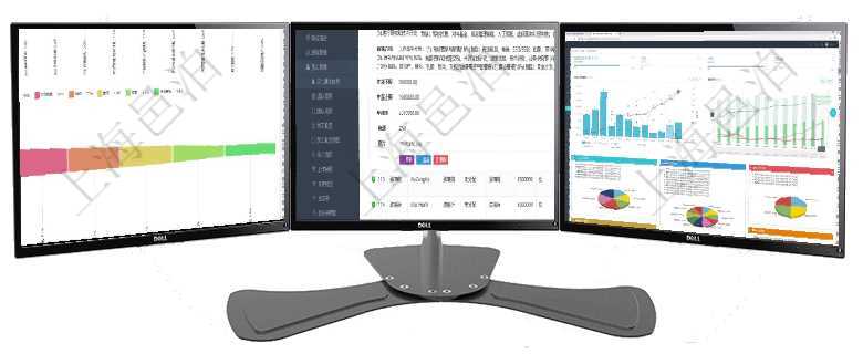 項(xiàng)目管理軟件市場營銷管理總經(jīng)理儀表盤可以查看本月收入、市場投資、產(chǎn)品投資、項(xiàng)目投資。市場研發(fā)漏項(xiàng)目管理軟件人力資源管理模塊查詢列表可以查詢返回員工基本信息資料，比如：姓名、代碼、描述、財(cái)務(wù)項(xiàng)目管理軟件投資組合管理總經(jīng)理儀表盤統(tǒng)計(jì)顯示本月管理資金規(guī)模、新增標(biāo)的、客戶留存率、投資增值。