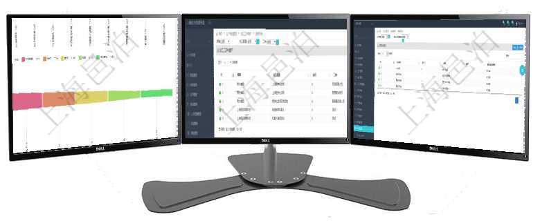 項目管理軟件市場營銷管理總經(jīng)理儀表盤可以查看本月收入、市場投資、產(chǎn)品投資、項目投資。市場研發(fā)漏在項目管理軟件MES生產(chǎn)制造管理系統(tǒng)查詢加工工種維護列表時返回：加工配置、序號、工種、工時調(diào)整在項目管理軟件會計管理系統(tǒng)里，可通過查詢交易類型列表返回的信息有：父類型、序號、交易類型名稱、