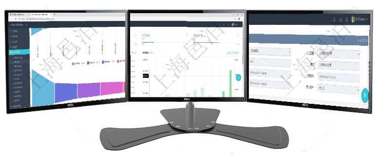 項(xiàng)目管理軟件市場(chǎng)營(yíng)銷管理總經(jīng)理儀表盤銷售漏斗圖包括：(1).客戶線索;(2).意向客戶;(3)項(xiàng)目管理軟件財(cái)務(wù)核算管理總經(jīng)理儀表盤統(tǒng)計(jì)顯示本月收入、支出、應(yīng)收、應(yīng)付。整體運(yùn)營(yíng)摘要圖按照水平在項(xiàng)目管理軟件MES生產(chǎn)制造管理系統(tǒng)查詢加工執(zhí)行日志信息時(shí)，還返回了關(guān)聯(lián)的加工執(zhí)行原料日志：原