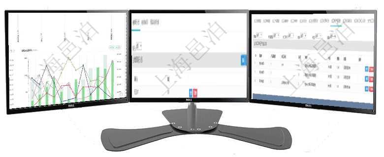 項(xiàng)目管理軟件市場(chǎng)營(yíng)銷管理總經(jīng)理儀表盤銷售漏斗圖包括：(1).客戶線索;(2).意向客戶;(3)在項(xiàng)目管理軟件財(cái)務(wù)管理模塊查詢差旅申請(qǐng)明細(xì)信息時(shí)，返回相關(guān)信息：申請(qǐng)時(shí)間、審批時(shí)間、申請(qǐng)用戶、在項(xiàng)目管理軟件MES生產(chǎn)制造管理系統(tǒng)查詢加工明細(xì)信息時(shí)，還返回了關(guān)聯(lián)的加工執(zhí)行產(chǎn)品日志：產(chǎn)品配