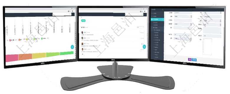 項(xiàng)目管理軟件市場(chǎng)營(yíng)銷管理總經(jīng)理儀表盤銷售漏斗圖包括：(1).客戶線索;(2).意向客戶;(3)項(xiàng)目管理軟件訂單管理總經(jīng)理儀表盤可以按照地圖查看不同地區(qū)的用戶與銷售訂單信息，信息流提供給用戶項(xiàng)目管理軟件人力資源管理模塊員工基本信息資料明細(xì)查詢還可以關(guān)聯(lián)查詢更多相關(guān)資料，比如負(fù)責(zé)過(guò)的監(jiān)