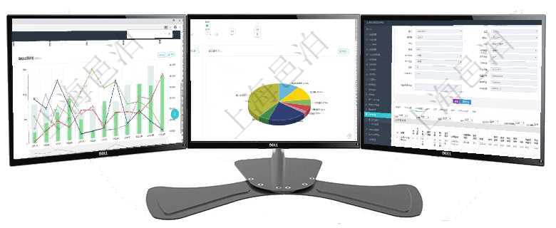 項目管理軟件市場營銷管理總經(jīng)理儀表盤市場運營摘要圖水平時間軸按月顯示創(chuàng)意、試驗、市場、產(chǎn)品、項項目管理軟件財務(wù)核算管理總經(jīng)理儀表盤可以調(diào)控多種參數(shù)指標(biāo)：預(yù)算偏差、超值比率、收入增長、支出增在項目管理軟件資產(chǎn)管理系統(tǒng)中查詢資產(chǎn)配置信息，不僅返回資產(chǎn)配置的基本信息字段，還會返回交易明細