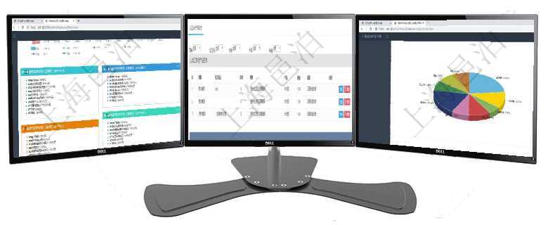 項目管理軟件市場營銷管理總經(jīng)理儀表盤銷售跟進(jìn)表包括項目、客戶、金額完成的進(jìn)度信息。進(jìn)度可包括2在項目管理軟件MES生產(chǎn)制造管理系統(tǒng)查詢加工產(chǎn)品配置信息時，還返回了關(guān)聯(lián)的加工執(zhí)行產(chǎn)品日志：加項目管理軟件證券投資基金管理總經(jīng)理儀表盤可以查看業(yè)務(wù)溝通，比如投資點(diǎn)評、客戶資金，同時也可以查