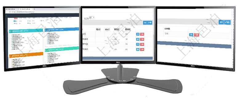 項(xiàng)目管理軟件市場營銷管理總經(jīng)理儀表盤銷售跟進(jìn)表包括項(xiàng)目、客戶、金額完成的進(jìn)度信息。進(jìn)度可包括2在項(xiàng)目管理軟件MES生產(chǎn)制造管理系統(tǒng)中查詢生產(chǎn)計(jì)劃明細(xì)返回單位、部門、名稱、代碼、描述、周期天在項(xiàng)目管理軟件可以查詢出庫信息：出庫單、出庫日期。