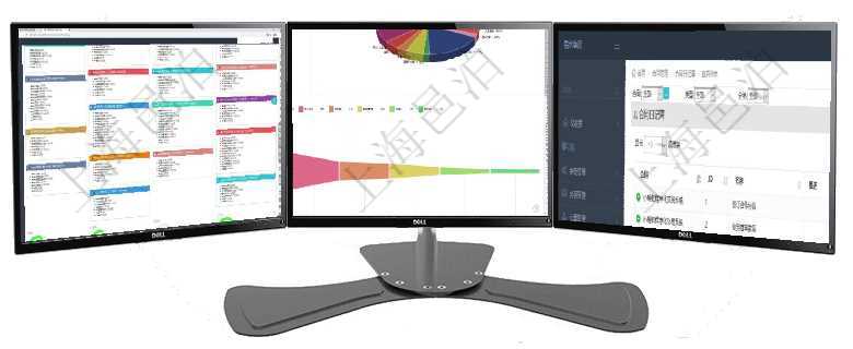 項目管理軟件市場營銷管理總經(jīng)理儀表盤銷售跟進表包括項目、客戶、金額完成的進度信息。進度可包括2項目管理軟件風(fēng)險投資基金管理總經(jīng)理儀表盤投資資金來源包括國有長期股權(quán)資本、銀行長期貸款、銀行短在項目管理軟件里可通過合同管理系統(tǒng)查詢返回合同日記簿信息，比如：合同、名稱、描述、日期時間、日