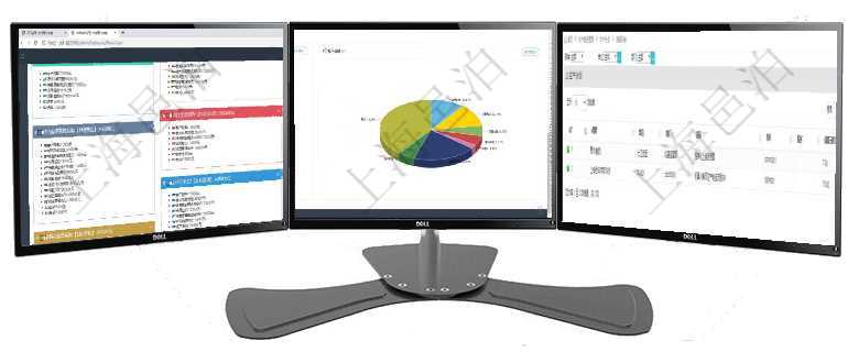 項(xiàng)目管理軟件市場營銷管理總經(jīng)理儀表盤銷售跟進(jìn)表包括項(xiàng)目、客戶、金額完成的進(jìn)度信息。進(jìn)度可包括2項(xiàng)目管理軟件項(xiàng)目管理總經(jīng)理儀表盤可以查看業(yè)務(wù)溝通信息，比如創(chuàng)意討論、行政支持，同時(shí)也可以查看審在項(xiàng)目管理軟件MES生產(chǎn)制造管理系統(tǒng)中查詢生產(chǎn)計(jì)劃列表返回單位、部門、名稱、代碼、描述、周期天