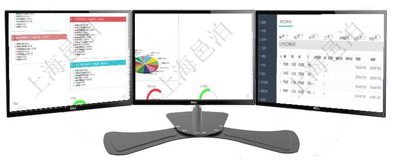 項(xiàng)目管理軟件市場(chǎng)營(yíng)銷(xiāo)管理總經(jīng)理儀表盤(pán)銷(xiāo)售跟進(jìn)表包括項(xiàng)目、客戶(hù)、金額完成的進(jìn)度信息。進(jìn)度可包括2項(xiàng)目管理軟件證券投資基金管理總經(jīng)理儀表盤(pán)可以查看基金進(jìn)度表，包括每個(gè)基金持倉(cāng)比率、年化收益、最在項(xiàng)目管理軟件MES生產(chǎn)制造管理系統(tǒng)中查詢(xún)生產(chǎn)計(jì)劃執(zhí)行日志明細(xì)信息還會(huì)返回生產(chǎn)加工工序執(zhí)行日志