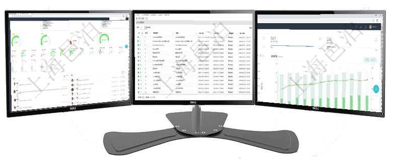 項(xiàng)目管理軟件現(xiàn)貨管理總經(jīng)理儀表盤可以查看1個(gè)月項(xiàng)目、1個(gè)月收入、1個(gè)月投資、1個(gè)月簽約、1年月在項(xiàng)目管理軟件人力資源模塊，查詢外包培訓(xùn)信息返回序號(hào)、培訓(xùn)項(xiàng)目、描述、開始日期、結(jié)束日期、培訓(xùn)項(xiàng)目管理軟件證券投資基金管理總經(jīng)理儀表盤統(tǒng)計(jì)顯示本月管理資金規(guī)模、新增客戶、客戶留存率、投資增