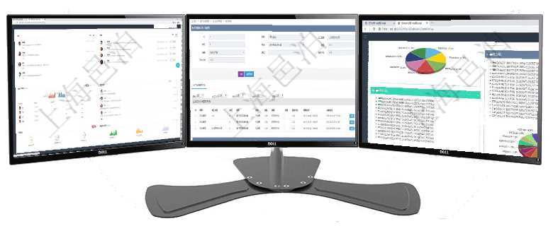 項目管理軟件市場營銷管理總經(jīng)理儀表盤市場管理包括：創(chuàng)意、試驗、市場、產(chǎn)品4類前端活動與項目、收在項目管理軟件MES生產(chǎn)制造管理系統(tǒng)查詢加工租用配置信息時，還返回了關(guān)聯(lián)的加工執(zhí)行租用日志：加項目管理軟件投資組合管理總經(jīng)理儀表盤可以查看投資組合虛擬基金池進度表，包括每個組合不同資產(chǎn)基金