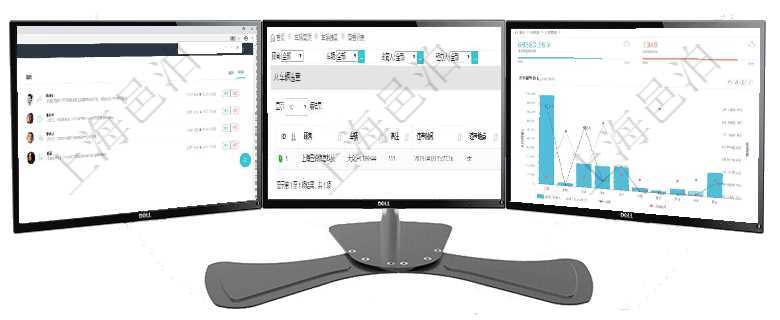 項(xiàng)目管理軟件市場(chǎng)營(yíng)銷管理總經(jīng)理儀表盤市場(chǎng)管理包括：創(chuàng)意、試驗(yàn)、市場(chǎng)、產(chǎn)品4類前端活動(dòng)與項(xiàng)目、收在項(xiàng)目管理軟件車輛管理系統(tǒng)中查詢車輛違章列表返回車輛、備注、違章時(shí)間、違章地點(diǎn)、主管人、經(jīng)辦人項(xiàng)目管理軟件訂單管理總經(jīng)理儀表盤可以查看本月利潤(rùn)總額、本月新聯(lián)系、本月新訂單、本月新用戶。通過