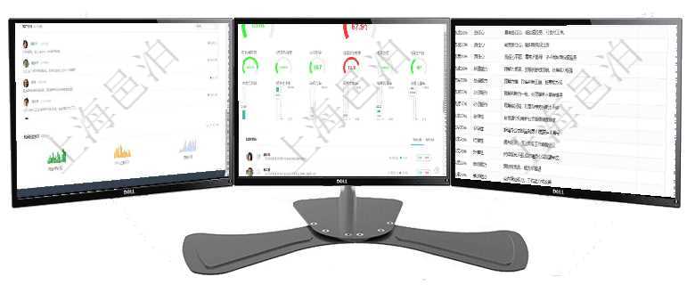 項目管理軟件市場營銷管理總經(jīng)理儀表盤市場管理包括：創(chuàng)意、試驗、市場、產(chǎn)品4類前端活動與項目、收項目管理軟件現(xiàn)貨管理總經(jīng)理儀表盤可以查看1個月日均采購、1個月日均銷售、1個月日均貨運(yùn)、1個月在項目管理軟件人力資源模塊，績效管理查詢績效項目信息返回單位、部門、團(tuán)隊、績效項目名稱、描述、