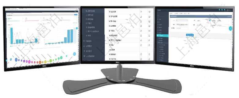 項目管理軟件商業(yè)計劃管理總經(jīng)理儀表盤可以查看本月利潤總額完成進(jìn)度、新客戶聯(lián)系更新、新訂單增長、可通過勾選設(shè)置用戶組中用戶訪問系統(tǒng)功能模塊的權(quán)限，比如每個頁面的功能使用、列表查詢、明細(xì)查看、新建、可以在項目管理軟件人力資源管理系統(tǒng)里修改崗位證書信息，比如：人員、上崗證編號、標(biāo)題、描述、生效