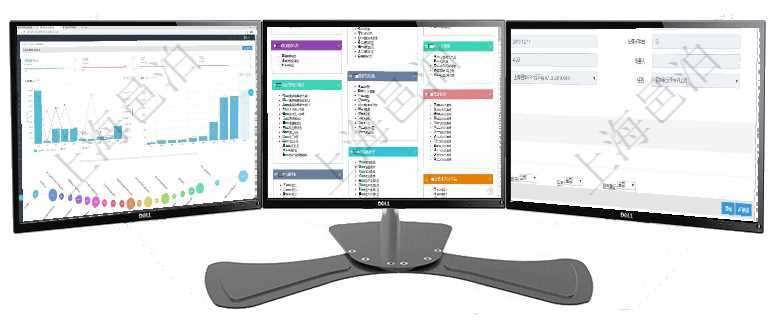 項目管理軟件商業(yè)計劃管理總經理儀表盤可以查看本月利潤總額完成進度、新客戶聯(lián)系更新、新訂單增長、項目管理軟件倉庫管理總經理儀表盤可以查看庫位容量進度表，包括每個倉庫不同庫柜類別已用容量進度條在項目管理軟件銷售報價維護明細查詢頁面，除了返回報價項目的基本信息字段外，還包括子報價項目：訂