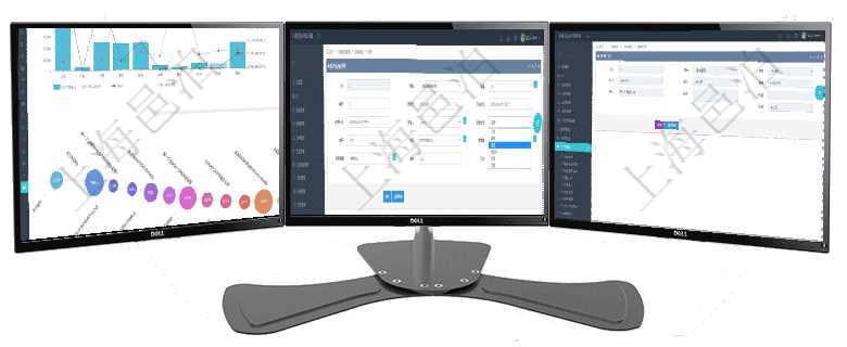 項目管理軟件商業(yè)計劃管理總經(jīng)理儀表盤可以查看本月利潤總額完成進(jìn)度、新客戶聯(lián)系更新、新訂單增長、在項目管理軟件倉儲物流管理系統(tǒng)可以編輯修改運(yùn)輸明細(xì)字段信息：運(yùn)單、序號、運(yùn)單號、開始時間、結(jié)束在項目管理軟件訂單管理系統(tǒng)中，查詢門店明細(xì)返回：單位、部門、團(tuán)隊、編號、名稱、描述、種類及門店