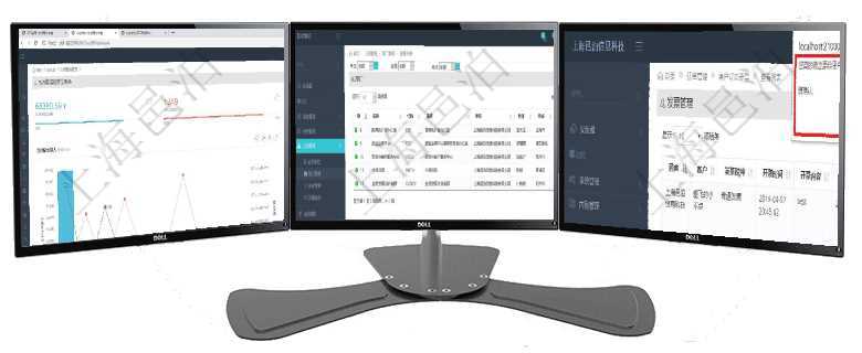 項目管理軟件商業(yè)計劃管理總經(jīng)理儀表盤可以查看本月利潤總額完成進度、新客戶聯(lián)系更新、新訂單增長、項目管理軟件查詢公司部門列表返回的部門信息包括：名稱、代碼、描述、單位、經(jīng)理、地點、地址等。在項目管理軟件里可通過訂單管理系統(tǒng)查詢返回客戶發(fā)票列表信息，選擇用戶后，可以給該客戶開具發(fā)票。