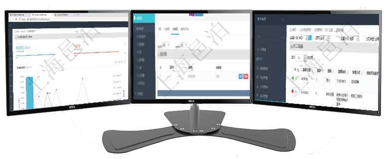 項目管理軟件商業(yè)計劃管理總經(jīng)理儀表盤可以查看本月利潤總額完成進度、新客戶聯(lián)系更新、新訂單增長、項目管理軟件采購管理模塊原料明細查詢還可以關(guān)聯(lián)查詢更多相關(guān)資料，比如原料的所有出庫明細信息：流在項目管理軟件人力資源模塊，查詢員工監(jiān)督信息返回監(jiān)督計劃、項次、原因、監(jiān)督項目、監(jiān)督方式、檢驗