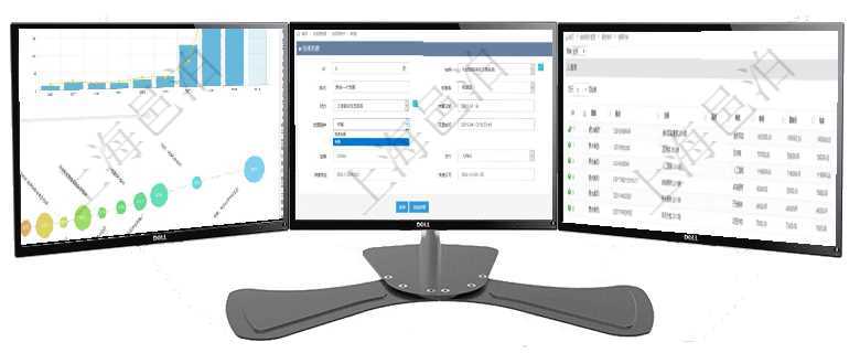 項目管理軟件商業(yè)計劃管理總經(jīng)理儀表盤可以查看本月利潤總額完成進度、新客戶聯(lián)系更新、新訂單增長、可以在項目管理軟件合同管理系統(tǒng)里創(chuàng)建發(fā)票開票信息，比如：合同、名稱、描述、創(chuàng)建者、單位、對方、在項目管理軟件銷售報價管理系統(tǒng)可以查詢配置維護服務項目，具體信息包括：服務編號、服務名稱、服務
