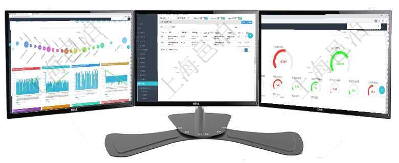 項(xiàng)目管理軟件商業(yè)計(jì)劃管理總經(jīng)理儀表盤商業(yè)計(jì)劃時(shí)間線可以動(dòng)態(tài)顯示公司發(fā)展歷史上的關(guān)鍵事件?，F(xiàn)金流項(xiàng)目管理軟件有內(nèi)部銀行的功能模塊，通過(guò)查詢財(cái)務(wù)歸集中心，可以查到財(cái)務(wù)中心信息，比如：財(cái)務(wù)歸集中項(xiàng)目管理軟件財(cái)務(wù)核算管理總經(jīng)理儀表盤可以調(diào)控多種參數(shù)指標(biāo)：預(yù)算偏差、超值比率、收入增長(zhǎng)、支出增