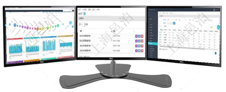 項目管理軟件商業(yè)計劃管理總經(jīng)理儀表盤商業(yè)計劃時間線可以動態(tài)顯示公司發(fā)展歷史上的關(guān)鍵事件?，F(xiàn)金流在項目管理軟件人力資源模塊，查詢監(jiān)督時間信息返回監(jiān)督及執(zhí)行時間。項目管理軟件訂單管理系統(tǒng)訂單統(tǒng)計功能按照選定日期范圍統(tǒng)計每天出庫數(shù)量、待出庫庫存、可售物品數(shù)量