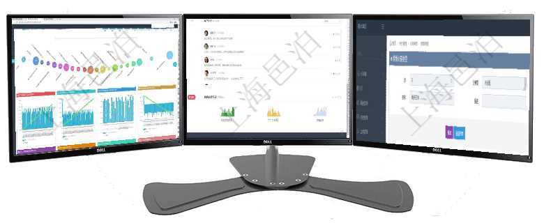 項目管理軟件商業(yè)計劃管理總經(jīng)理儀表盤商業(yè)計劃時間線可以動態(tài)顯示公司發(fā)展歷史上的關(guān)鍵事件?，F(xiàn)金流項目管理軟件證券投資基金管理總經(jīng)理儀表盤可以查看業(yè)務(wù)溝通，比如投資點評、客戶資金，同時也可以查項目管理軟件會計管理模塊交易類型查詢還可以關(guān)聯(lián)查詢更多相關(guān)資料，比如子交易類型：序號、子交易類