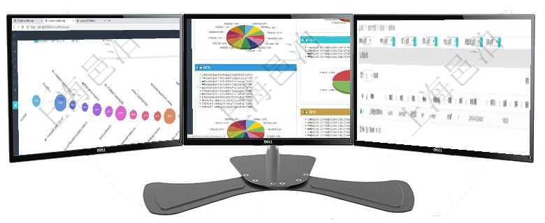 項(xiàng)目管理軟件商業(yè)計(jì)劃管理總經(jīng)理儀表盤商業(yè)計(jì)劃時(shí)間線可以動(dòng)態(tài)顯示公司發(fā)展歷史上的關(guān)鍵事件?，F(xiàn)金流項(xiàng)目管理軟件投資組合管理總經(jīng)理儀表盤可以查看投資組合虛擬基金池進(jìn)度表，包括每個(gè)組合不同資產(chǎn)基金在項(xiàng)目管理軟件房地產(chǎn)管理系統(tǒng)查詢房屋現(xiàn)金流列表字段信息有：?jiǎn)挝弧⒉块T、團(tuán)隊(duì)、物業(yè)、房屋空間、設(shè)